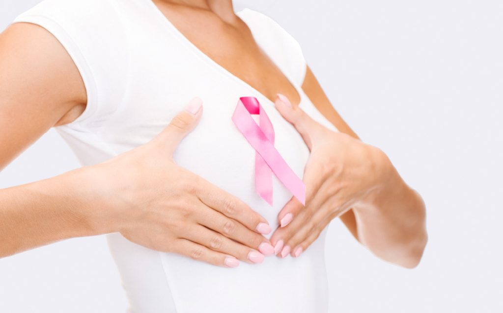 USG piersi Wrocław, USG gruczołu piersiowego Wrocław